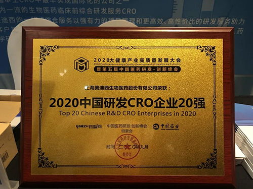 Medicilon is honored as TOP 20 R&D CRO Enterprises in China 