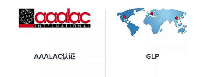 On November 1, 2019, the AAALAC formally wrote to Medicilon that Medicilon was fully certified by the AAALAC
