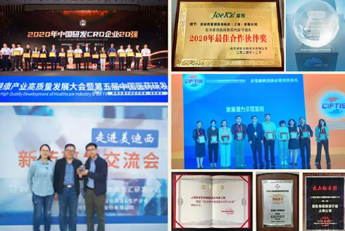 2020 TOP 10 Innovative CRO in China 